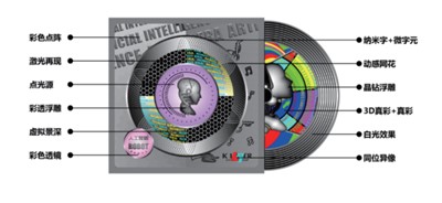 以光影之美重塑原創產品價值